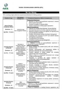 Nadra Technology Limited Jobs 2024