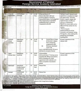 Foreign Service Academy Islamabad Jobs 2024