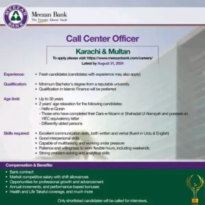 Meezan Bank Call Center Jobs 2024